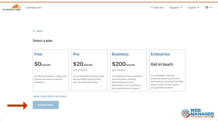 Cloudflare plan chooser showing Free, Pro, Business and Enterprise, with an arrow at the Confirm plan button