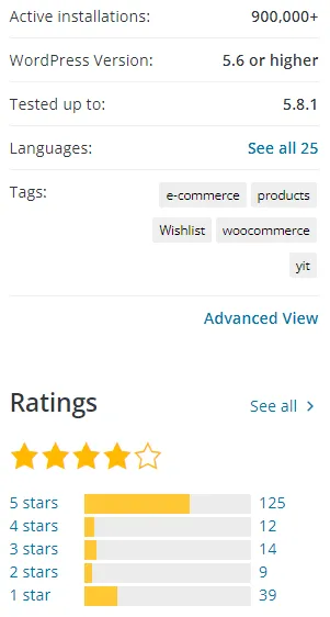 YITH WooCommerce Wishlist key specs from WordPress